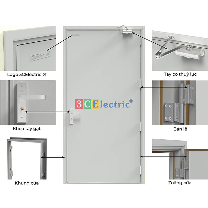 mô tả chi tiết cửa chống cháy 3CElectric mô tả cấu tạo cửa chống cháy